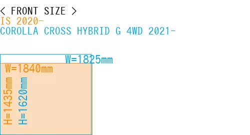 #IS 2020- + COROLLA CROSS HYBRID G 4WD 2021-